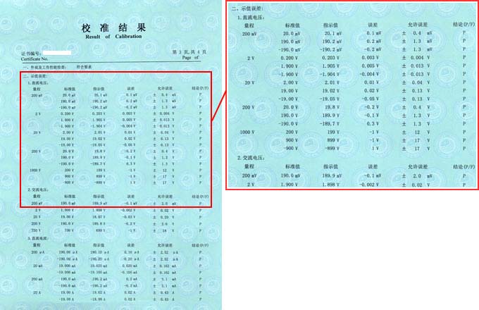 萬用表校準(zhǔn)證書結(jié)果頁圖片