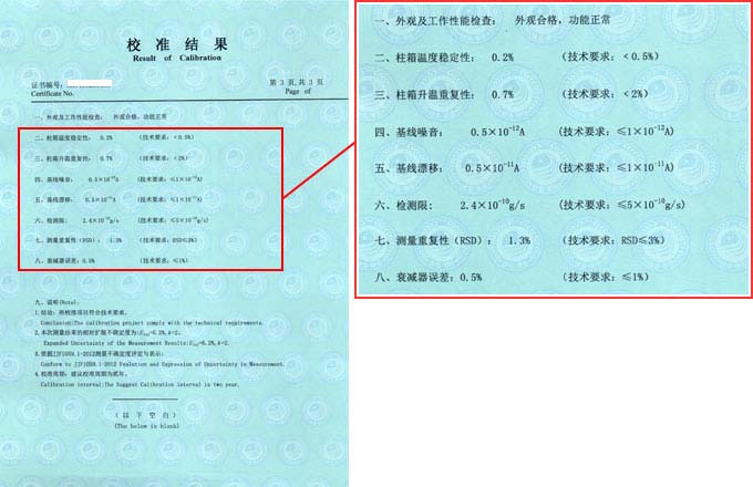 氣相色譜儀校準(zhǔn)證書結(jié)果頁圖片